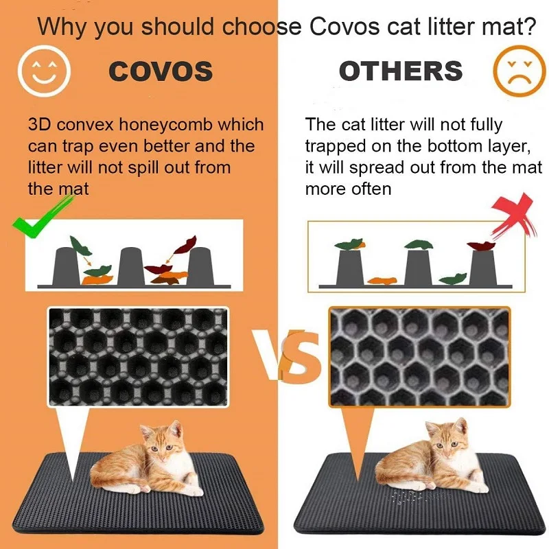 Cat Litter Trapping Mat - Image 5